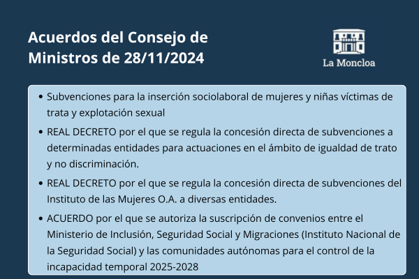 Acuerdos del Consejo de Ministros